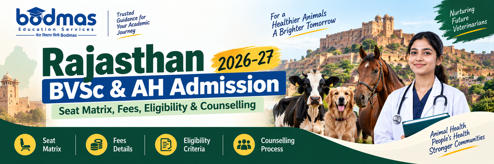 Rajasthan BVSc & AH Admission 2026-27: Seat Matrix, Fees & Counselling